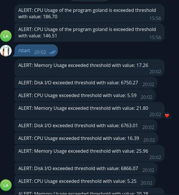 Monitoring alert system Project Screenshot